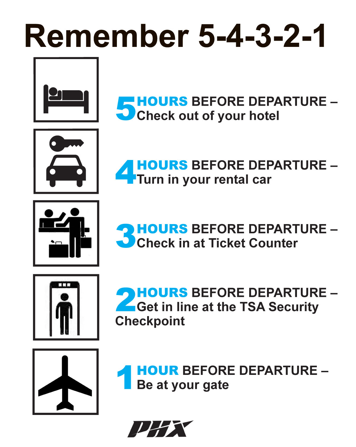 Image of the 5, 4, 3, 2, 1 poster for timeline before you fly